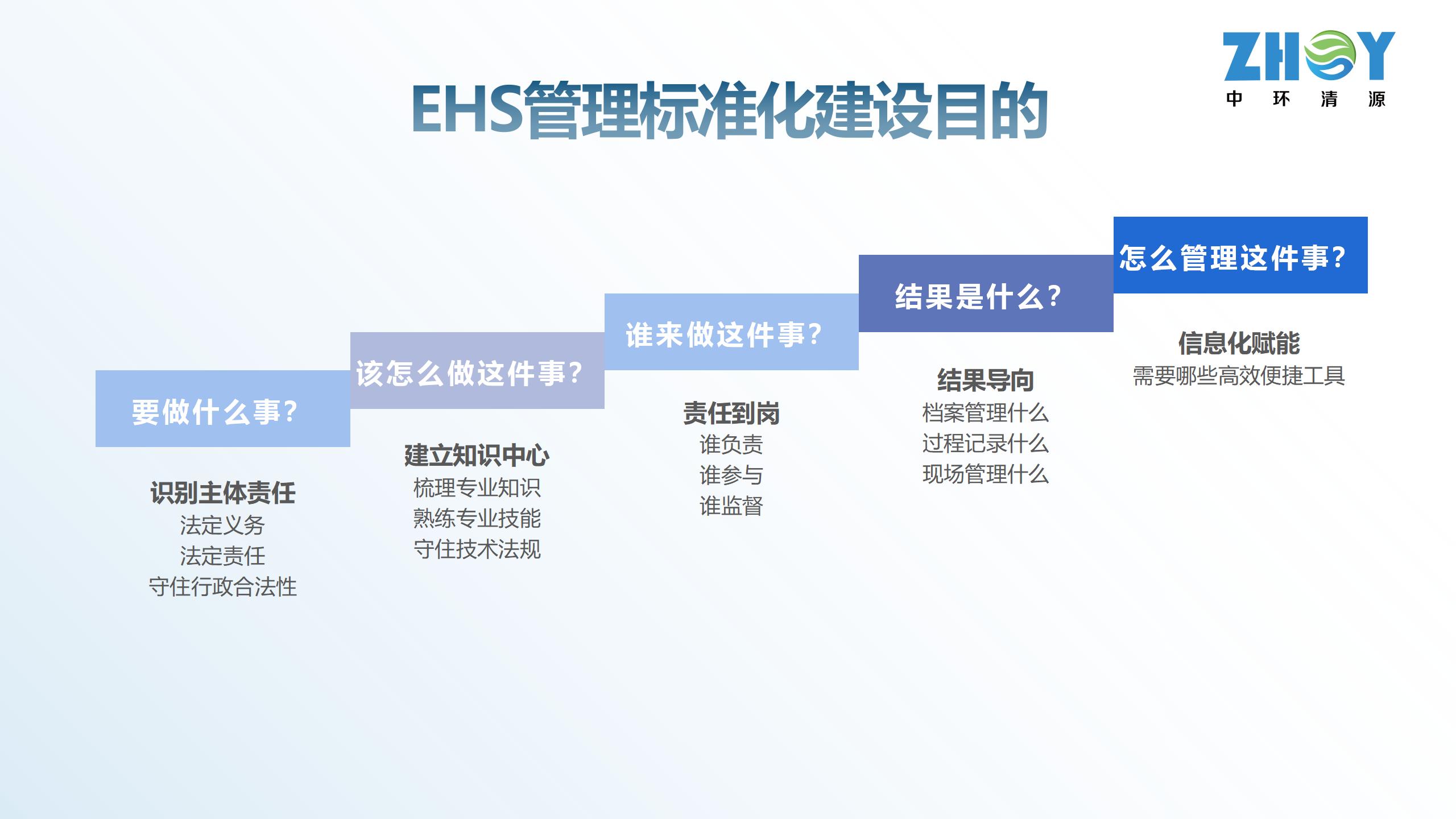 海科中心-中環清源匯報書0731ZH(1)_19.jpg