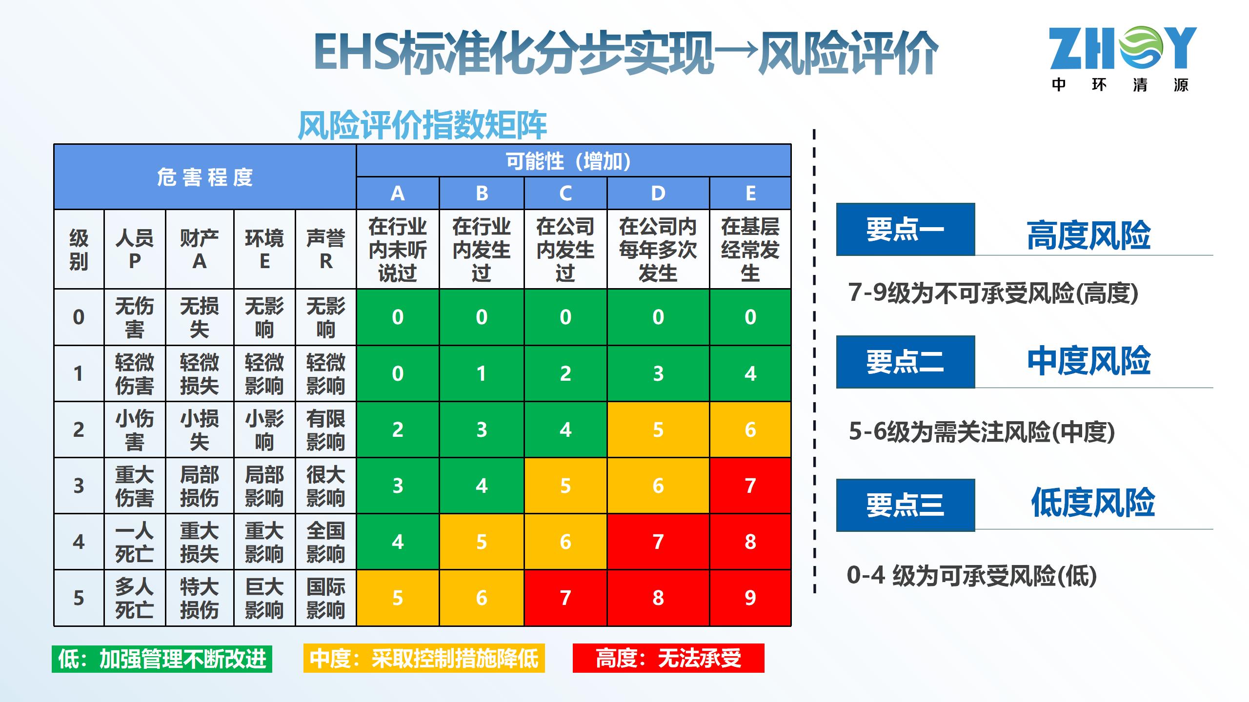 海科中心-中環清源匯報書0731ZH(1)_21.jpg
