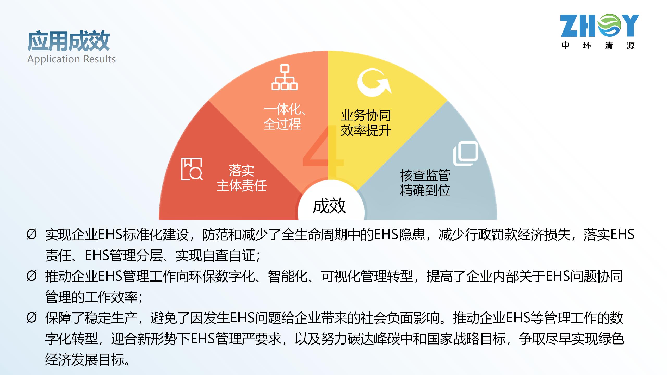 海科中心-中環清源匯報書0731ZH(1)_25.jpg