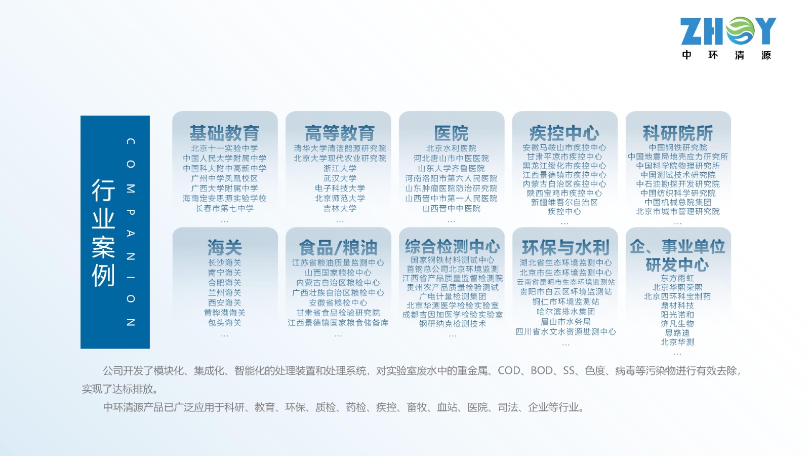 中環清源PPT_環評AI+沙龍(1)_33.jpg